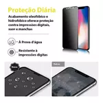 Película Privacidade Cerâmica Fosca Para iPhone XR/15 Pró Max - Não Quebra