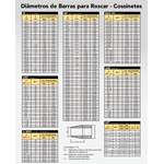 Cossinete UNF 106/9C 18 5/8 Osg