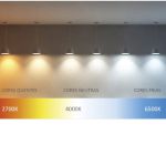 Painel Plafon Led Sobrepor Quadrado 3000k 6w Bivolt
