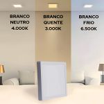 Painel Plafon Led Sobrepor 24w Quadrado 4000k Branco Neutro Bivolt