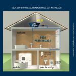 Pressurizador Água Lorenzetti Pl20 20mca 220v
