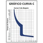 Disjuntor Din Curva C 1 Polo 16A Lukma