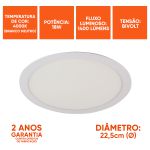 Painel Plafon Led Embutir Redondo 18W 4000K Branco Neutro