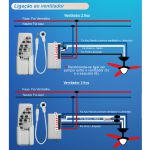 Controle Remoto Ventilador de Teto e Lâmpada Qualitronix