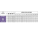 BICO PONTA DE CERÂMICA VIOLETA BAIXA DERIVA MJ001 BD - 80005 0,5