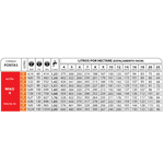 BICO PONTA DE CERÊMICA CONE VAZIO VERMELHO MAG 4 MJ056 80°