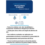BICO PONTA DE CERÊMICA AZUL CONE CHEIO MAG-CH8001 MJ059 80°
