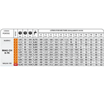 BICO PONTA DE CERÊMICA BRANCO CONE CHEIO MAG CH 0.75 MJ059/2 80°