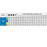 BICO PONTA DE CERÂMICA SUPER TURBO COM INDUÇÃO DE AR DUPLO ST-IA/D 3 MJ354/1 130° GRAUS