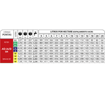 BICO PONTA DE CERÂMICA VERMELHO DUPLO AD-IA/D 11004 MJ181