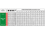 BICO PONTA DE CERÂMICA MAGNO GOTAS ATOMIZADAS VERDE MGA 40015 MJ403/1 40° GRAUS