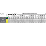BICO PONTA DE CERÂMICA DEFLETOR CINZA MJ070 MDC-03 130°