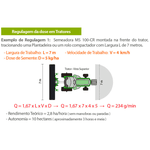 SEMEADORA / ADUBADEIRA MS100 CR 100L