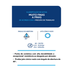 BICO PONTA DE CERÊMICA CONE VAZIO AZUL MAG 1 MJ052 80°