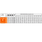 BICO PONTA DE CERÂMICA LARANJA BAIXA DERIVA BD-01 80° MJ002 - 8001