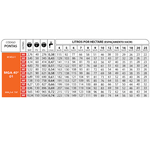 BICO PONTA DE CERÂMICA MAGNO GOTAS ATOMIZADAS LARANJA MGA 4001 M402/1 40º GRAUS