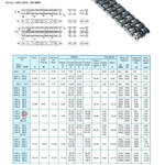 CORRENTE DUPLA ASA 60/2 ( VENDA POR METRO)