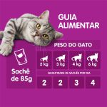 Ração Úmida para Gatos Adultos WHISKAS Sachê Atum ao Molho