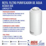 Refil Lorenzetti Rd-01 Purificador De Água Acqua Due