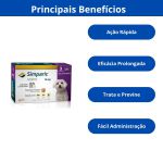 Simparic Cães 2,6 A 5 Kg 10 Mg Caixa 3 Comprimidos - Zoetis