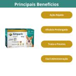 Simparic 40 Mg Para Cães 10,1 A 20kg Caixa C/ 3 Comprimidos