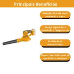Aspirador e Soprador Portátil À Bateria 20V Ingco S/bateria