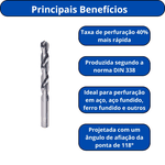 BROCA AÇO RAPIDO HELICOIDAL INGCO HSS M2 5MM X 86MM ALTO DESEMPENHO