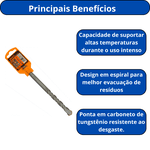 BROCA SDS PLUS INGCO PARA ALVENARIA 12MM X 160MM -DBH1211201