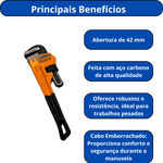 CHAVE GRIFO INGCO TIPO AMERICANO DE 12POL(300MM)