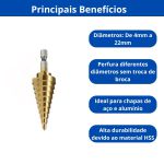 INGCO BROCA ESCALONADA HSS 4MM A 22MM