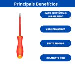 INGCO CHAVE DE FENDA ISOLADA 1.000V VDECR-V 1/4POL X 6POL
