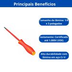 INGCO CHAVE DE FENDA ISOLADA 1.000V VDECR-V 1/8POL X 3POL