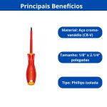 INGCO CHAVE PHILLIPS ISOLADA 1.000V VDECR-V 1/8POL X 2.1/4PO