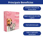 Chemitril 50mg Antibiótico Amplo Espectro Cães Gatos 10 Comp.