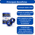 VEDAÇÃO ROCHPACK PARA PISTÕES INOX OU DUCROM® 70