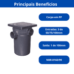 CAIXA GORDURA CONEXTEC 19L C/TAMPA PP 300MM