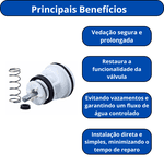 REPARO ESPECIAL MIX PLASTIC VALV. DESC. 280 DECA 1.1/4 E 11/2 