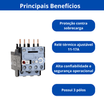RELE DE SOBRECARGA TRIPOLAR WEG RW17 AJUSTE 11 A 17A