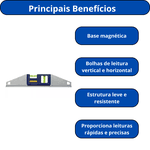 NÍVEL DE ALUMÍNIO IRWIN 12 POL COM BASE MAGNÉTICA - 1884615