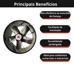 Exaustor Linha Pesada Industrial Comercial 30cm Bivolt Venti Delta
