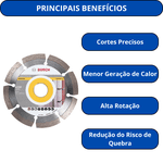 Disco Diamantado Up-Segmentado 4' 110mm x 20mm 2608.602.717 - Bosch