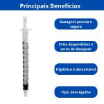 SERINGA PLÁSTICA DESCARTÁVEL 01 ML SEM AGULHA