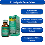 Imicard Injetavél 15ml - Pearson 