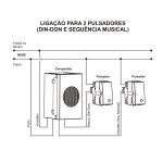 MG MODULO CAMPAINHA CIGARRA 127V BR SLEEK (16040)