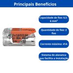 WAGO KIT C/ 3 CONECTORES JUNCAO 221-612 2 FIOS 0,5-6MM (41A) CRISTAL