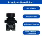 Botão Lukma Lk2 - EA42 Vermelho Pulsante 1NF
