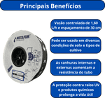 TUBO GOTEJADOR STREAMLINE X NETAFIM 16060 1.60 L/H 30CM 1000M