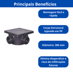CAIXA PASSAGEM CONEXTEC PP 300MM C ANEIS E TAMPA PP REFORCADA