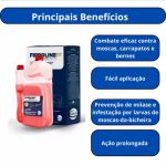 CEVA FIPROLINE DUO POUR ON & SPOTON 250ML