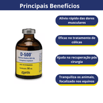 D-500 Dipirona Sódica Analgésico 50ml - Zoetis 